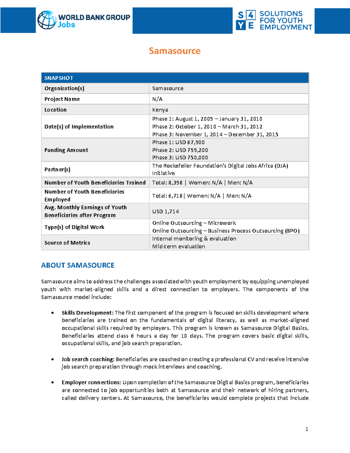 S4YE Digital Jobs Case Study: Impact of Samasource in Kenya - Studocu