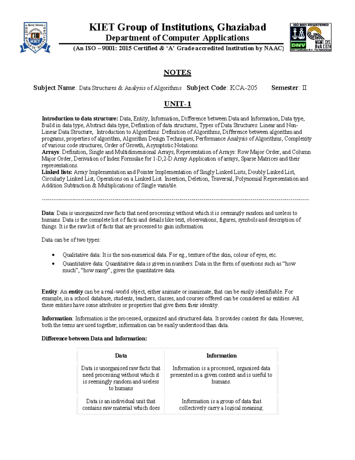 Data Structures & Algorithms Notes - KCA-205 Unit 1 Insights - Studocu