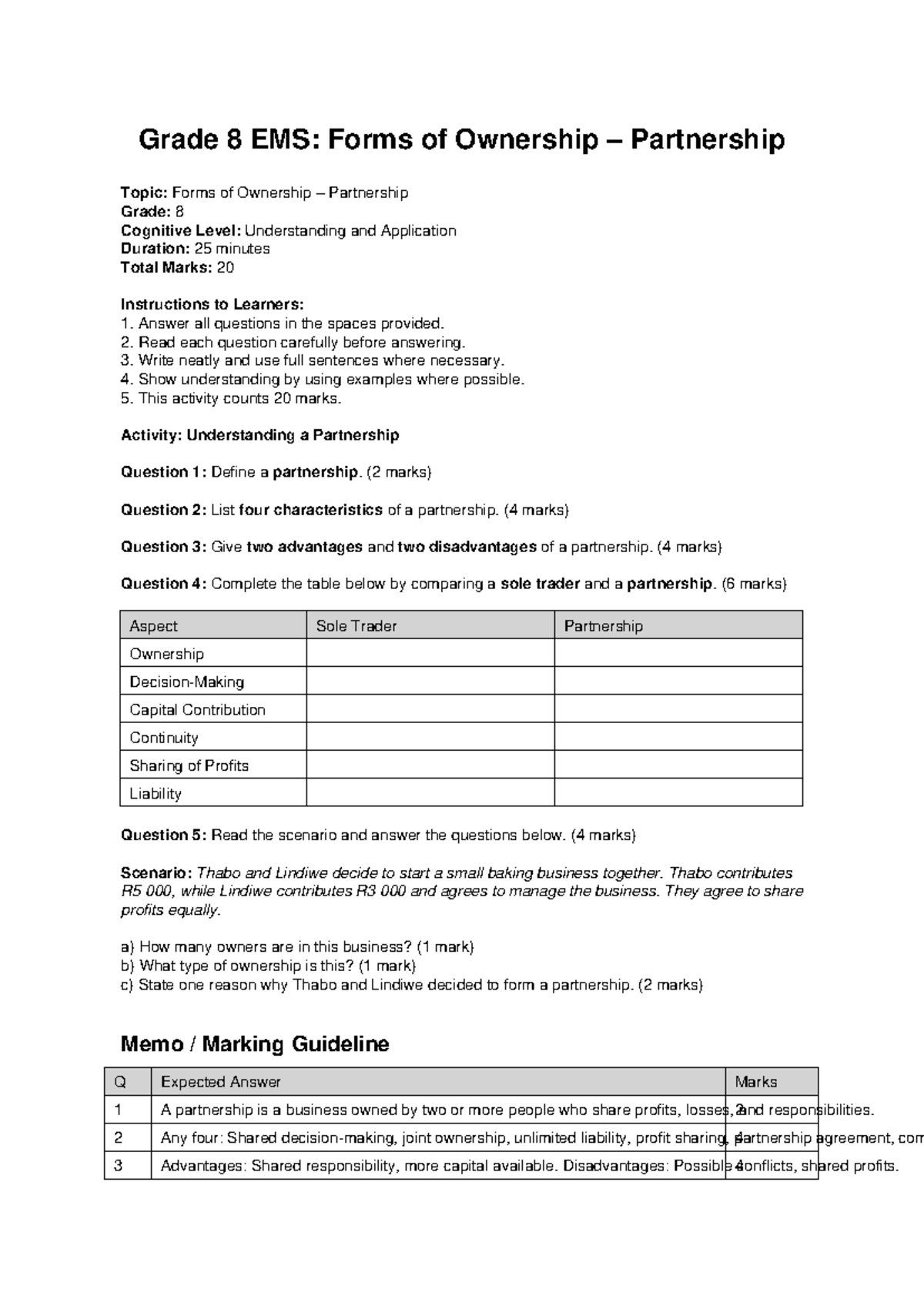Grade 8 EMS: Understanding Forms of Ownership - Partnership Activity ...