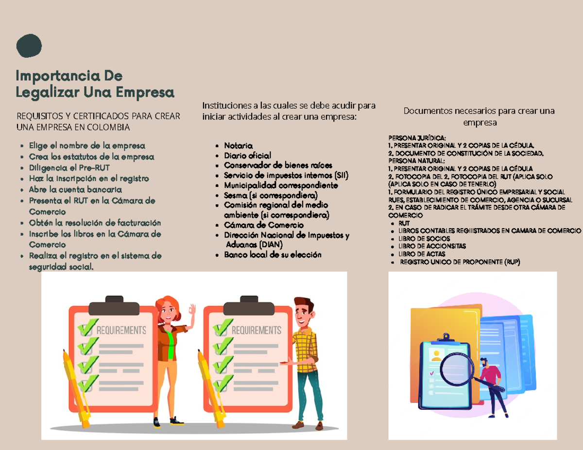 Guía Completa para Crear una Empresa en Colombia: Requisitos y Pasos ...
