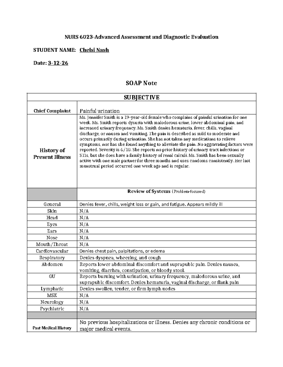 NURS 101 SOAP Note: Assessment & Diagnostic Evaluation of UTI - Studocu
