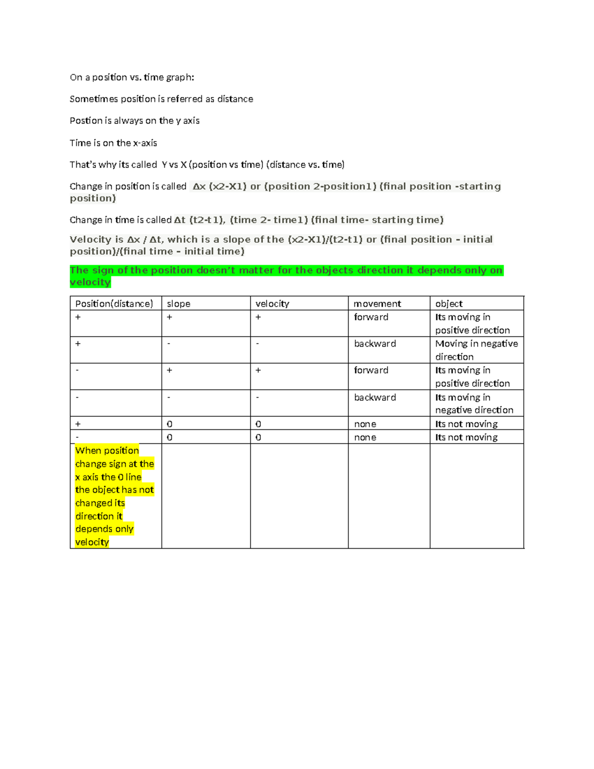 Position vs. Time Graph Analysis: Understanding Velocity and Movement ...