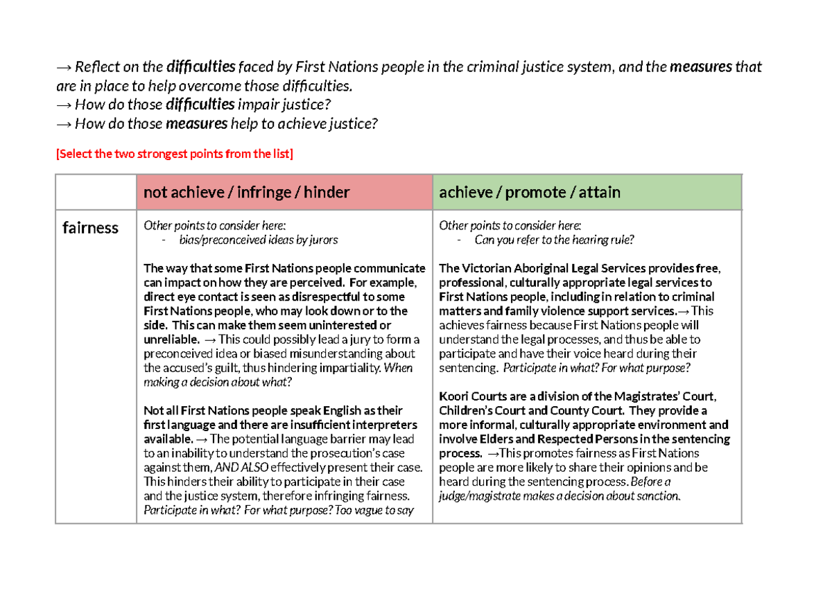 Unit 1 Notes: Challenges for First Nations in Criminal Justice System ...