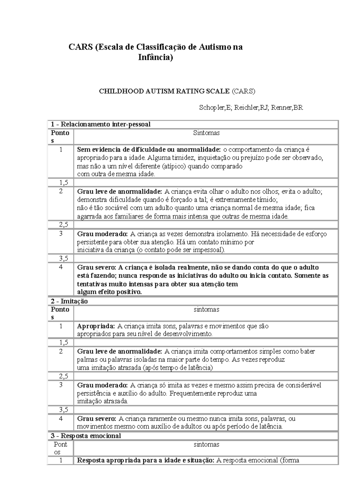 CARS Escala de Classificacao de Autismo - Alguma timidez, inquietação ...