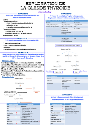 Biochimie Td Bioenergetique 4 Calculer La Variation Libre De Cette