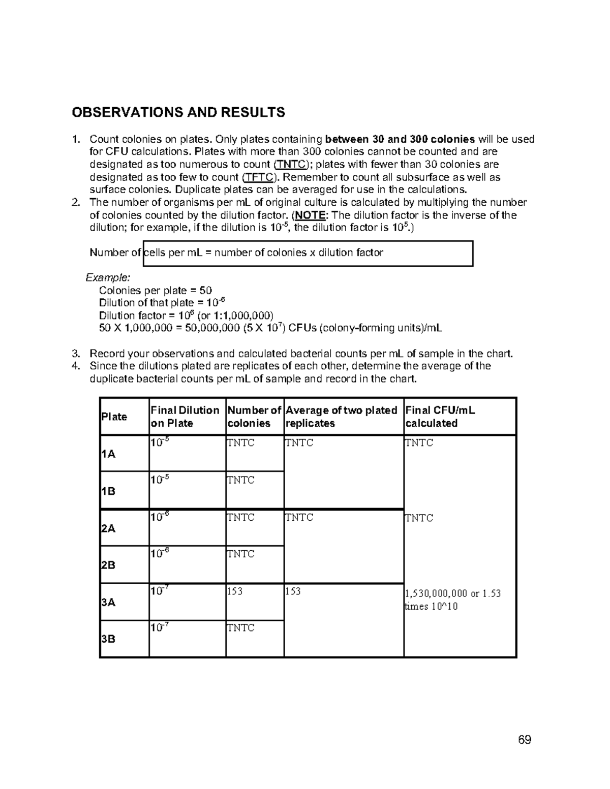 Exercise 12 - Lab Worksheet: CFU Calculation & Observations - Studocu
