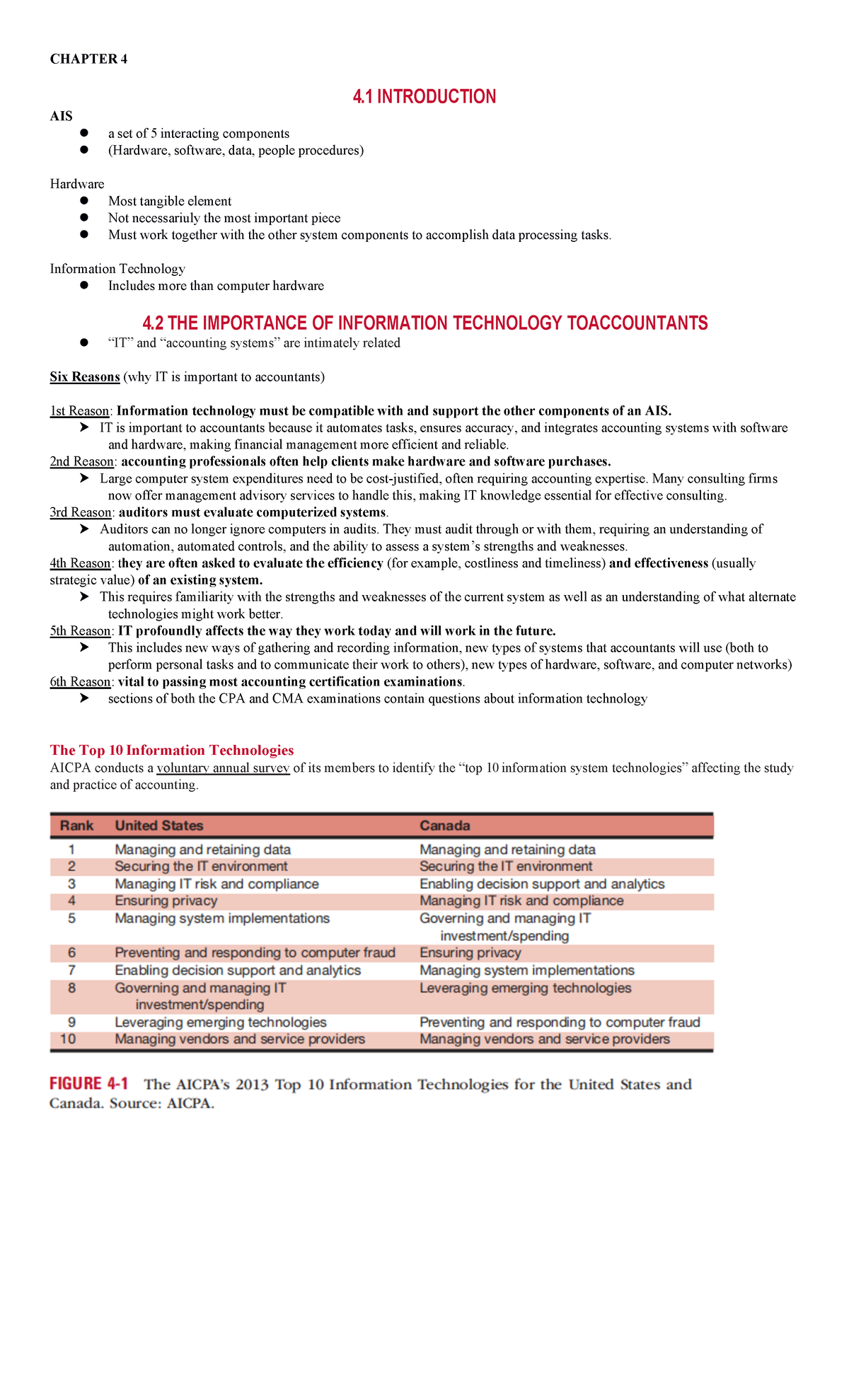 Chapter 4 Summary: AIS and Information Technology Insights - Studocu