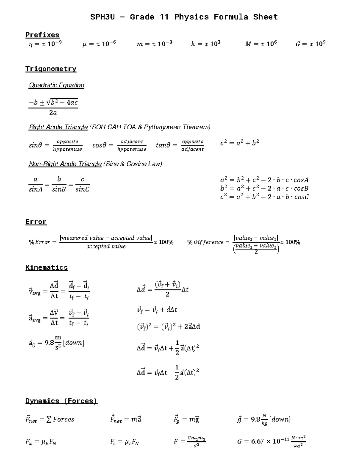Grade 11 Physics SPH3U: Comprehensive Formula Sheet - Studocu
