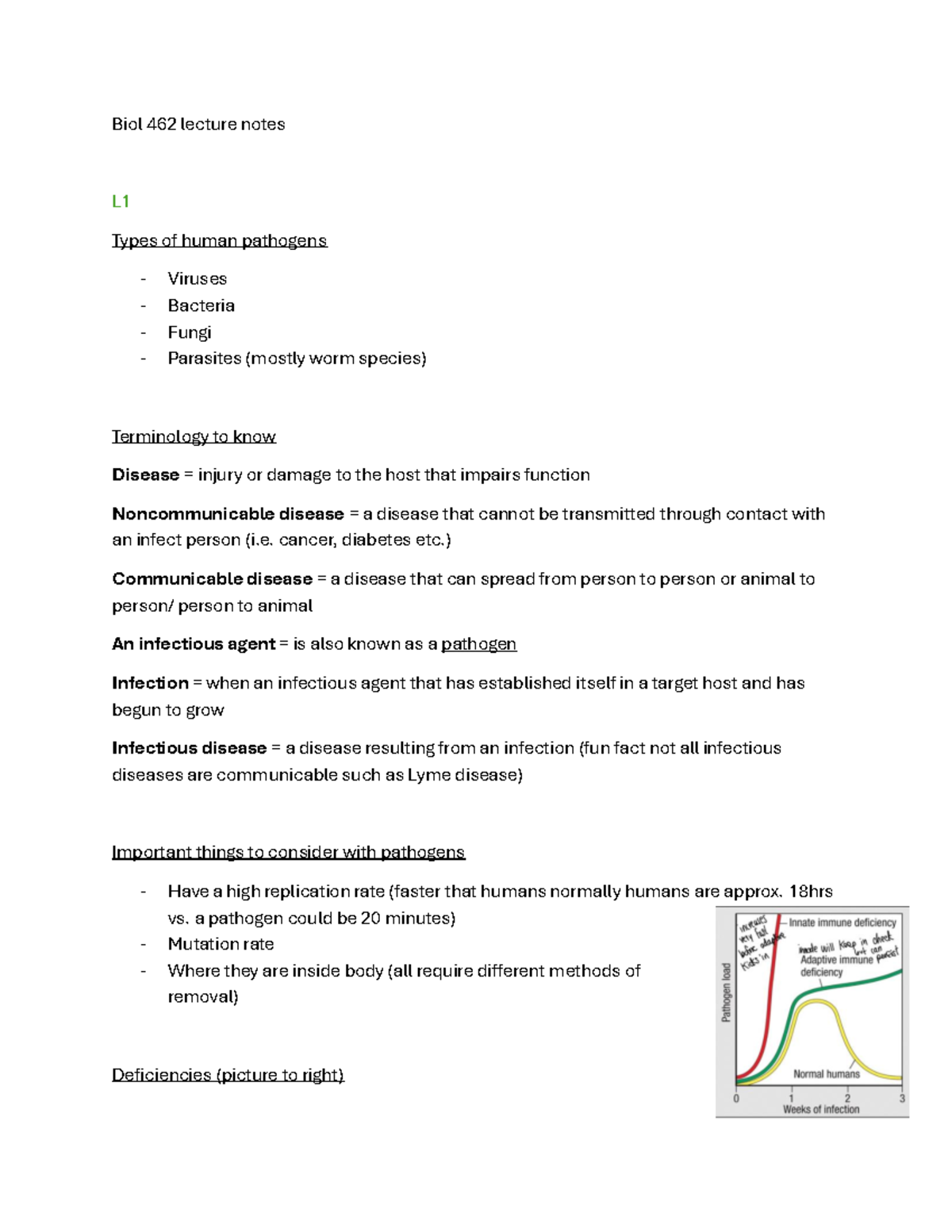 Biol 462 Lecture Notes - Pre Midterm 1: Human Pathogens Overview - Studocu