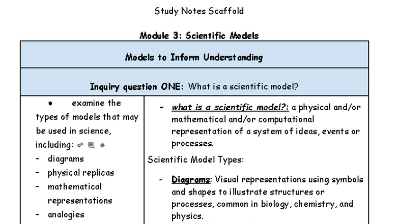 MOD 3 Scientific Models - Comprehensive Study Notes - Studocu