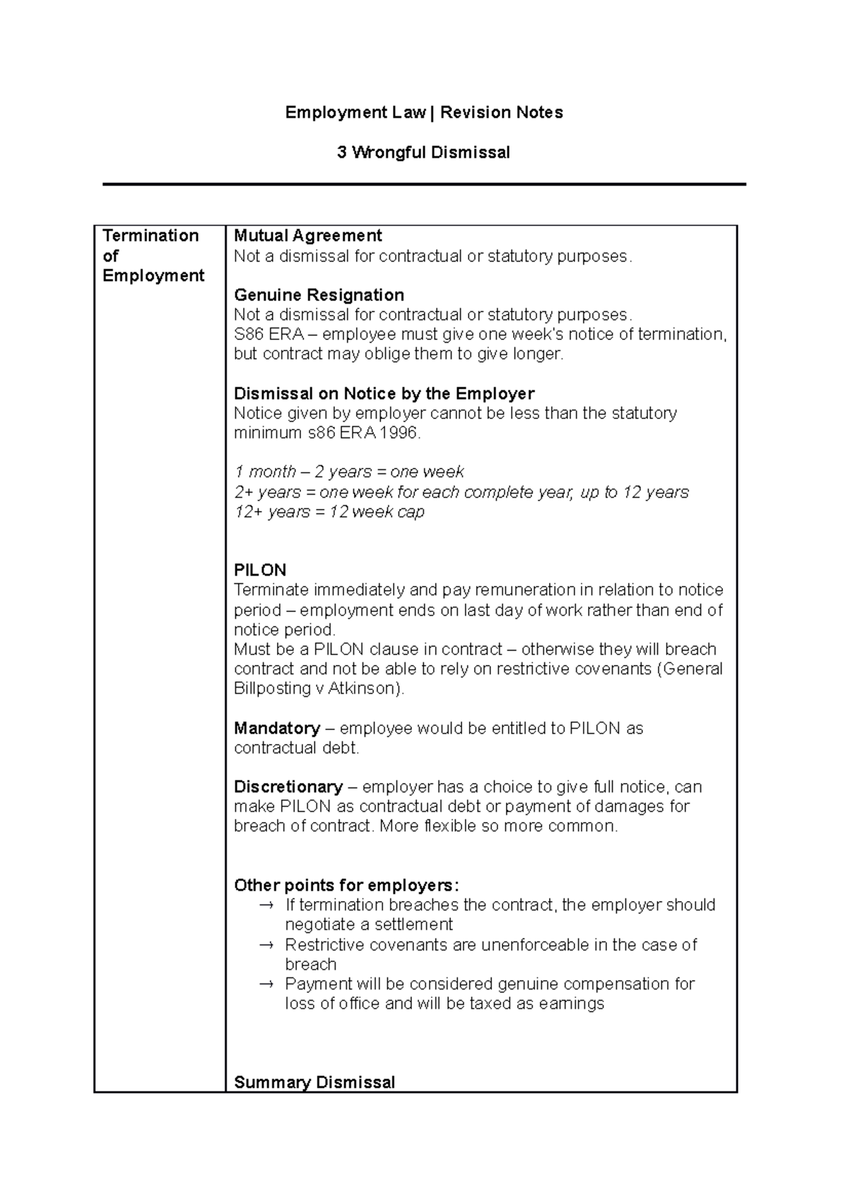 3 - Wrongful Dismissal - Employment - Employment Law | Revision Notes 3 ...