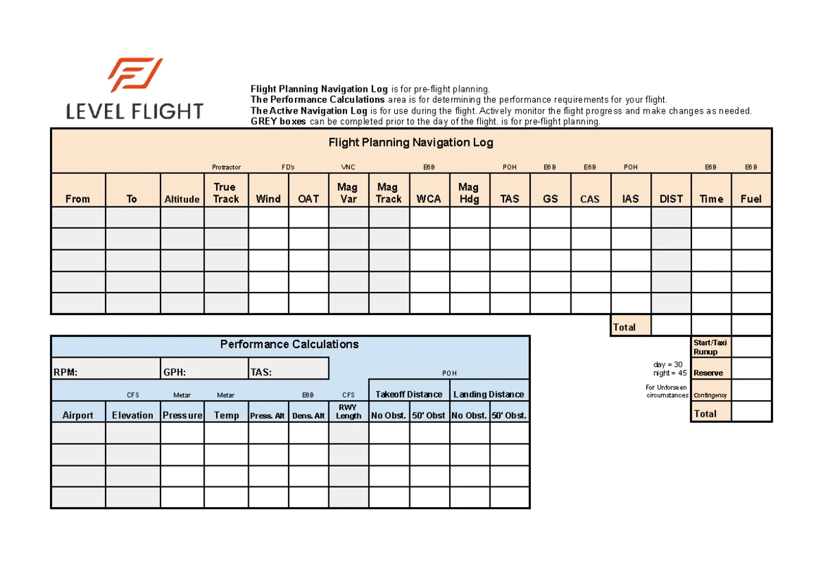 Cross Country Planning Checklist V1 for New Pilots - Studocu