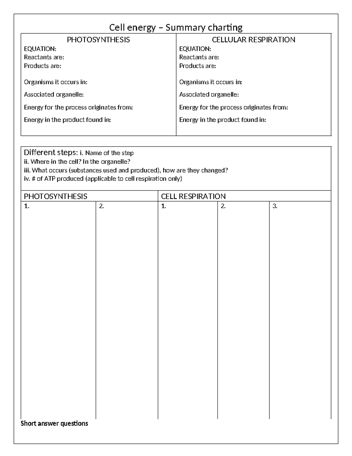Cell Energy Summary Chart W2024: Photosynthesis & Cellular Respiration ...