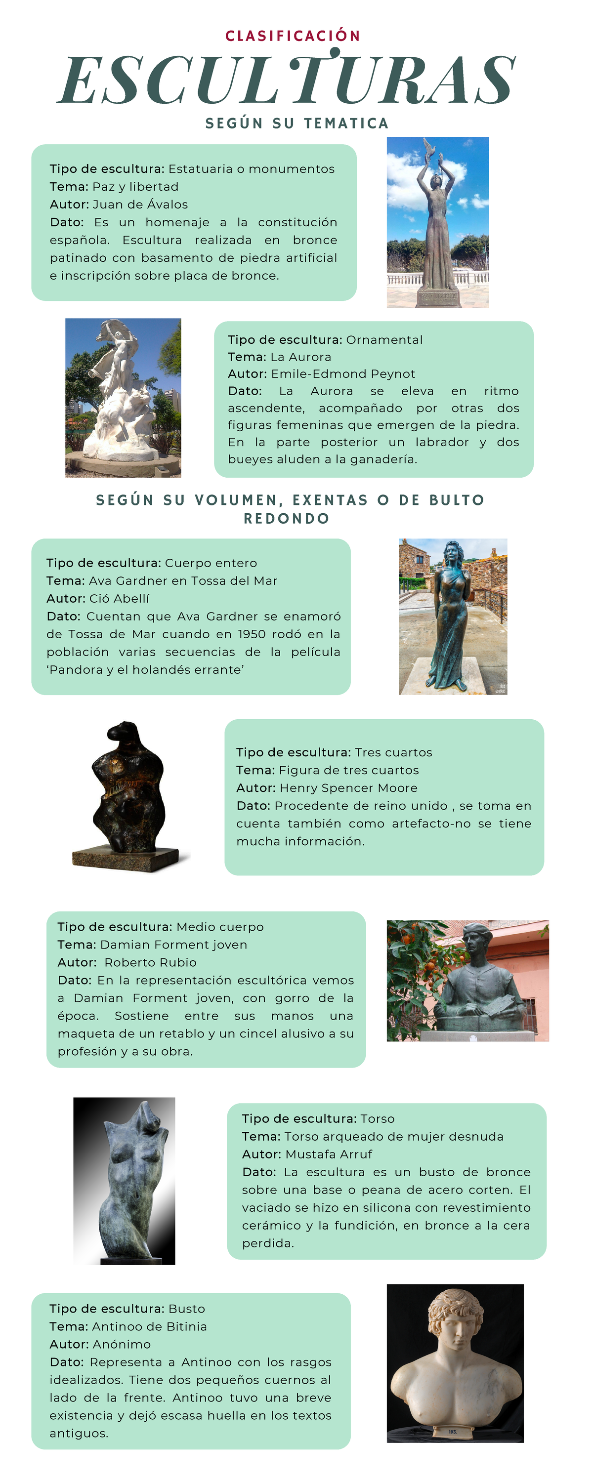 Clasificación y Temas en Esculturas: Un Estudio Detallado - Studocu