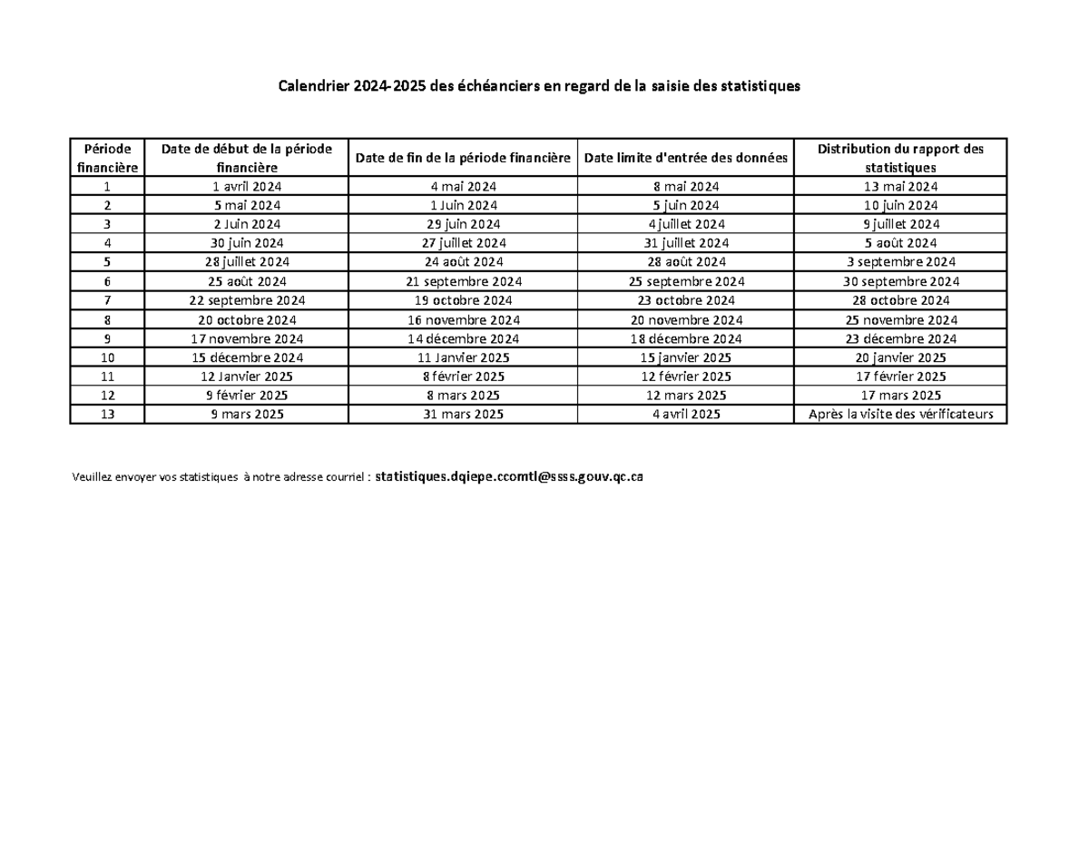 Calendrier des périodes financières 2024-2025 V2 avec dates clé - Studocu