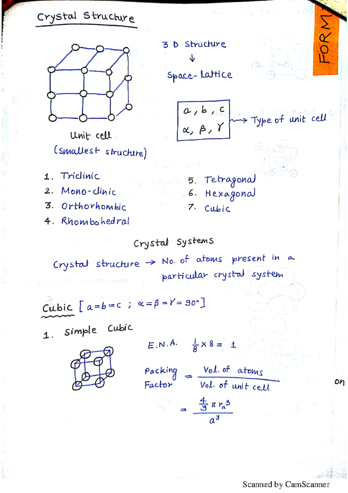 Crystal Structure & Material Properties - Midsem-1 Notes (Course Code ...