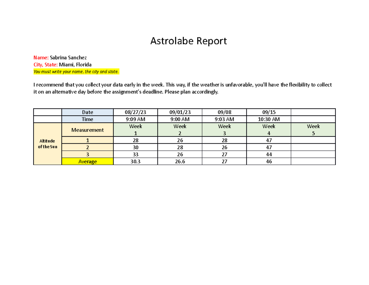 Astrolabe Report Wk 4: Altitude Measurements & Observations - Studocu