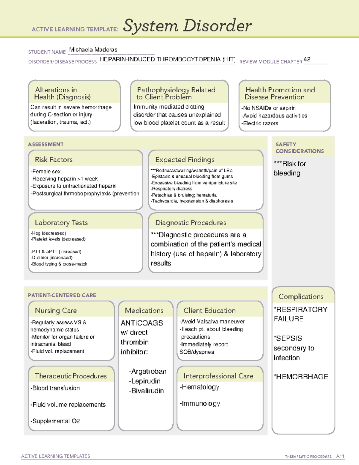 HIT 42: Comprehensive Guide on Heparin Induced Thrombocytopenia - Studocu