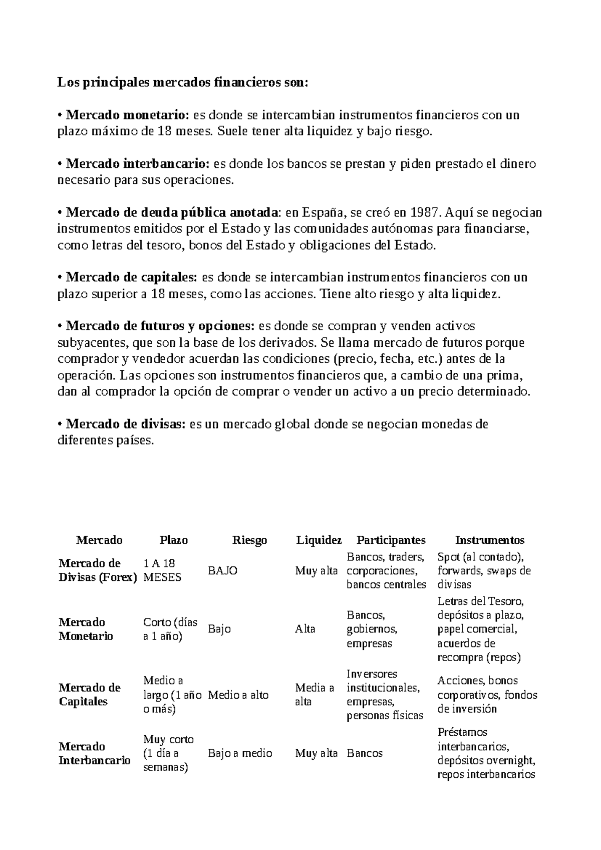Tabla Comparativa de Mercados Financieros (Gestión Financiera) - Studocu
