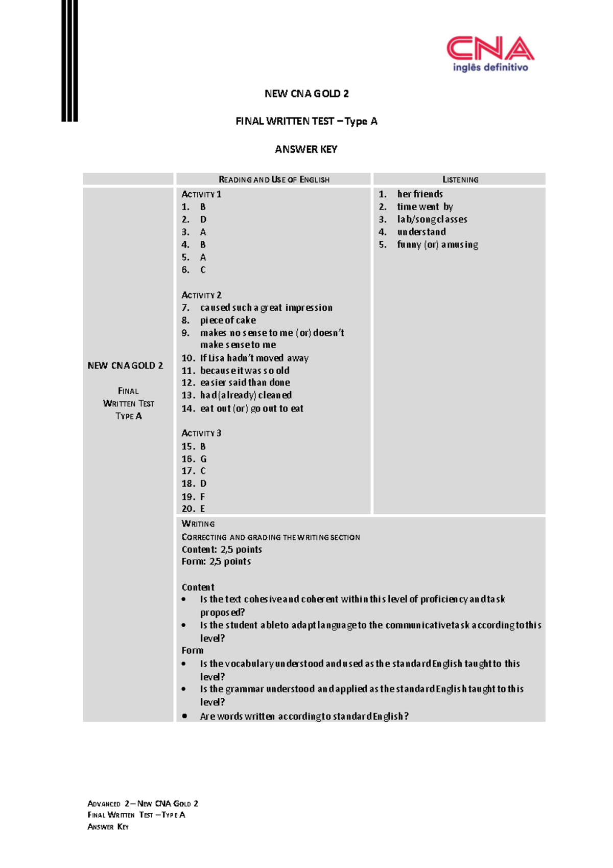 Advanced 2 - Final Written Test Type A Answer Key Overview - Studocu