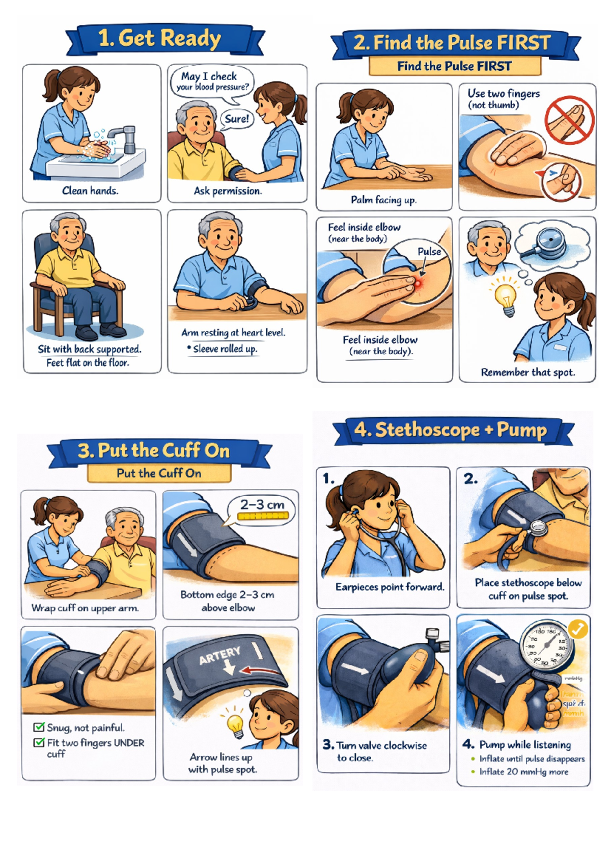 PT 3 Student Cheat Sheet: Blood Pressure Measurement Guide - Studocu