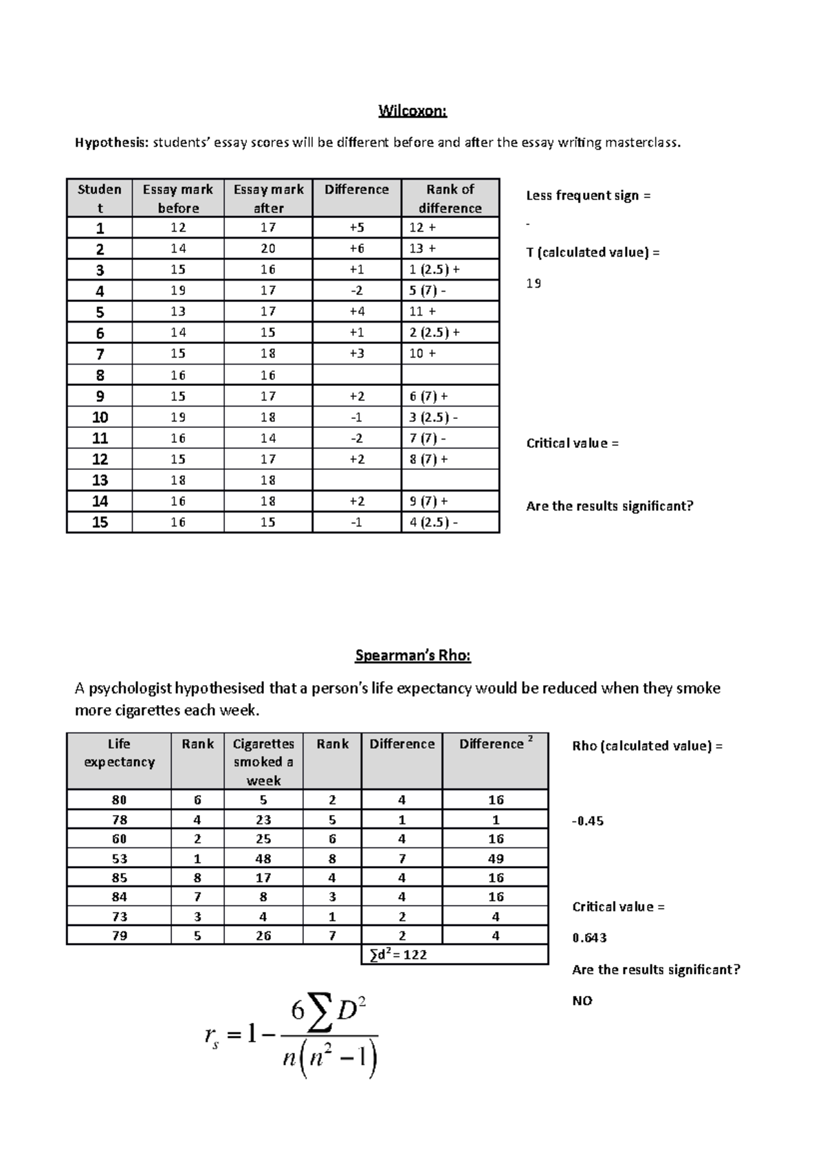 Stats Analysis Practice Data Sets for Research Methods (Psych 101 ...