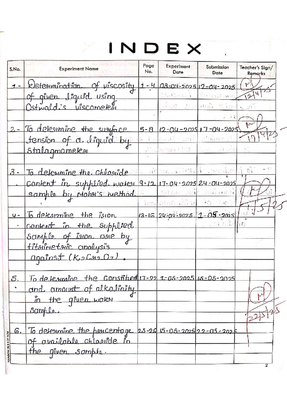 Chemistry Practical File: Experiment Index and Results - Studocu