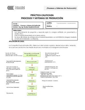 Autoevaluación 2: Sistemas Integrados de Producción Guide - Studocu