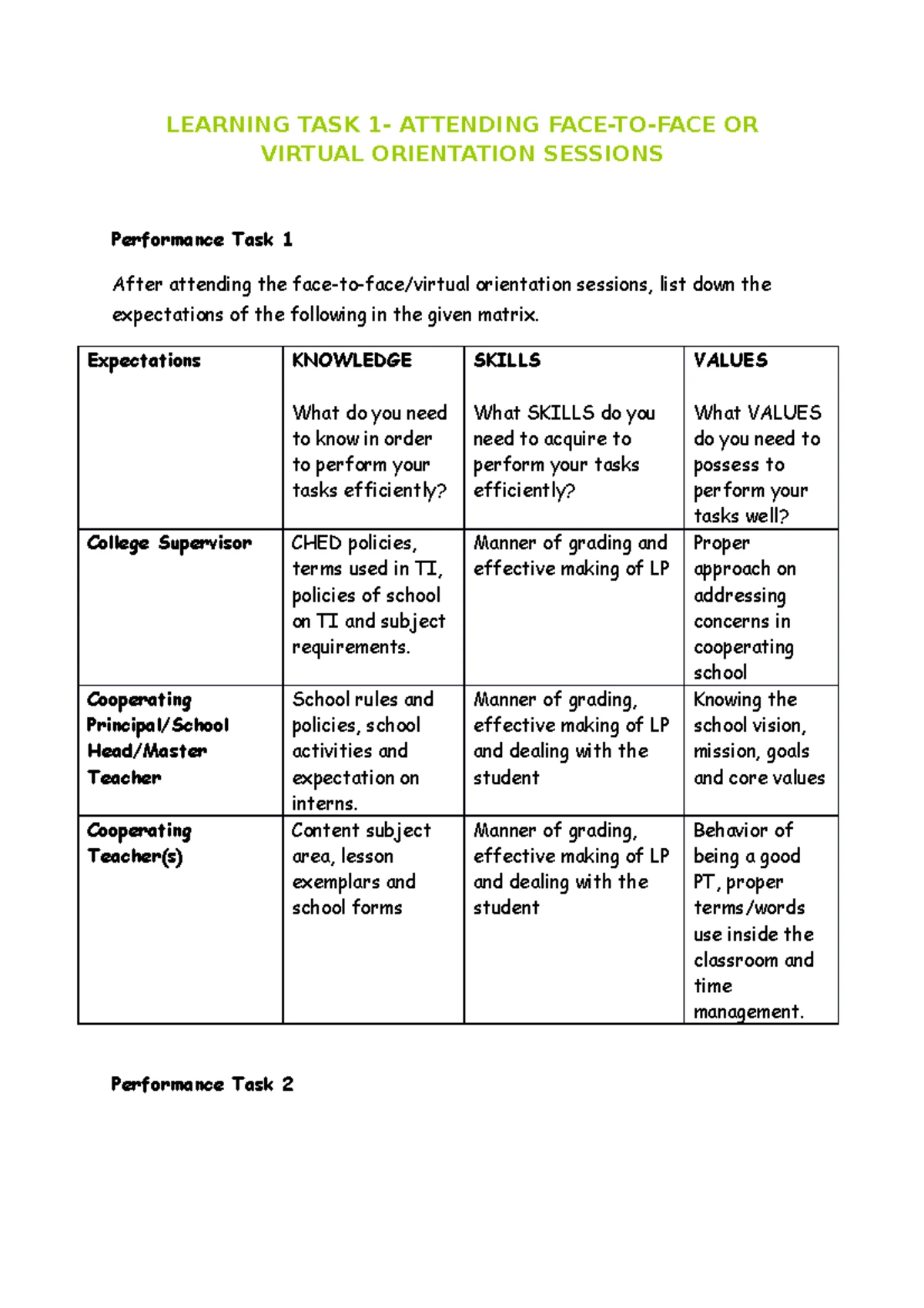 Learning Task 7: Assessment Practices & Scoring Rubric Design - Studocu