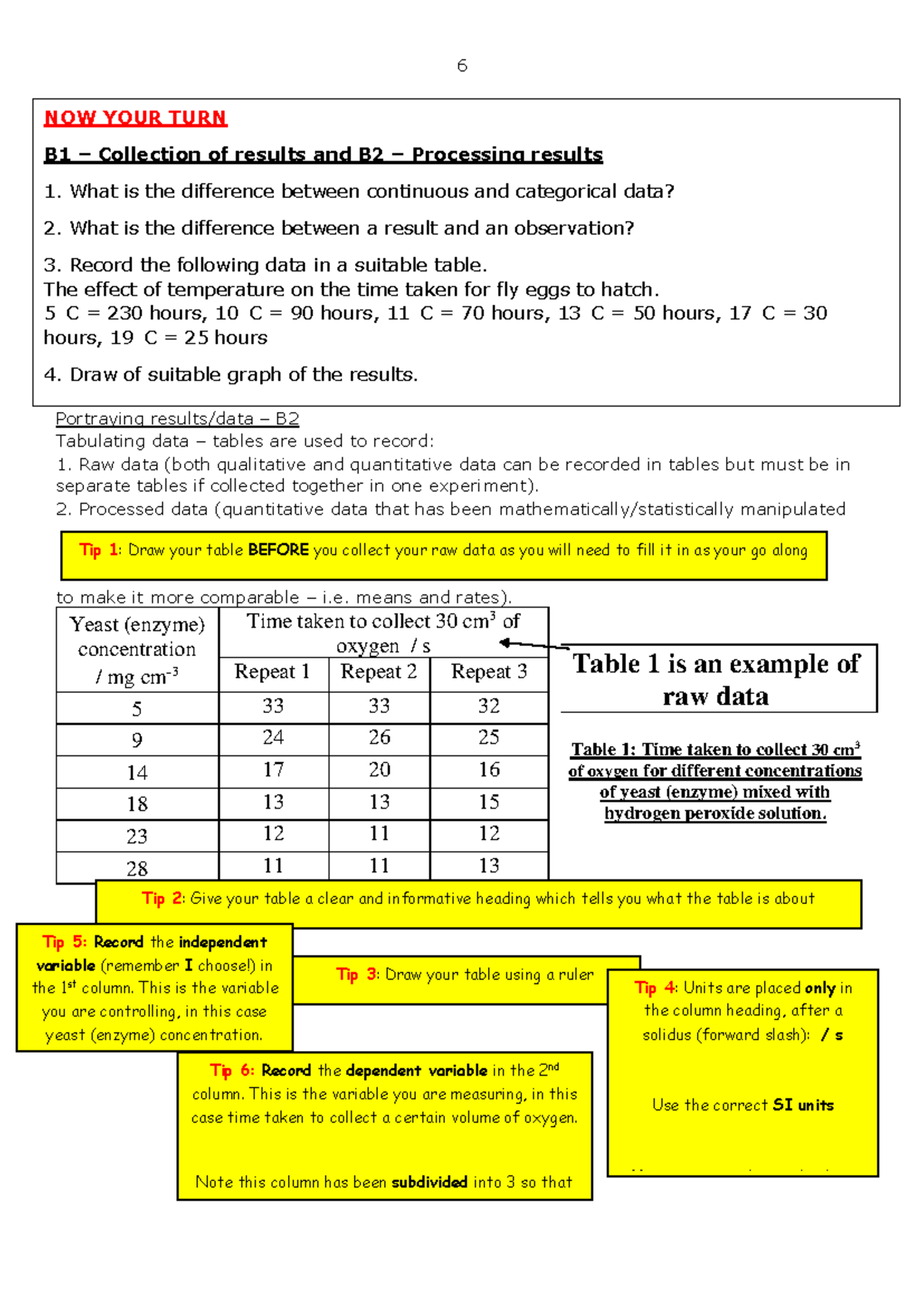 Applied Science Preparation Task - 6 Portraying results/data – B ...