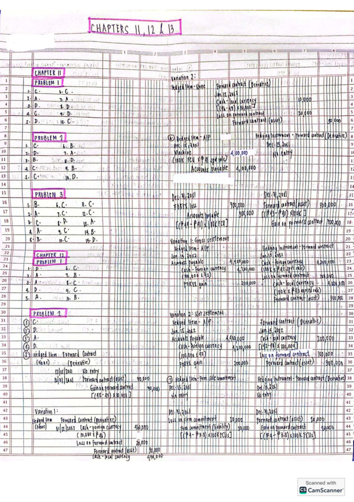 AS6 ABC - Chapter Notes for Chapters 11-13 - Studocu