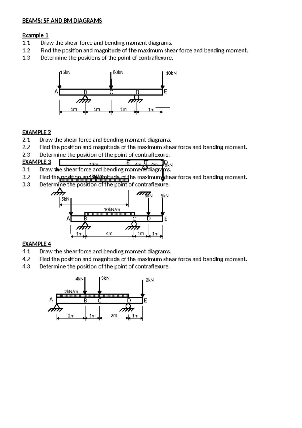 BEAMS: Shear Force and Moment Diagrams Examples - Studocu