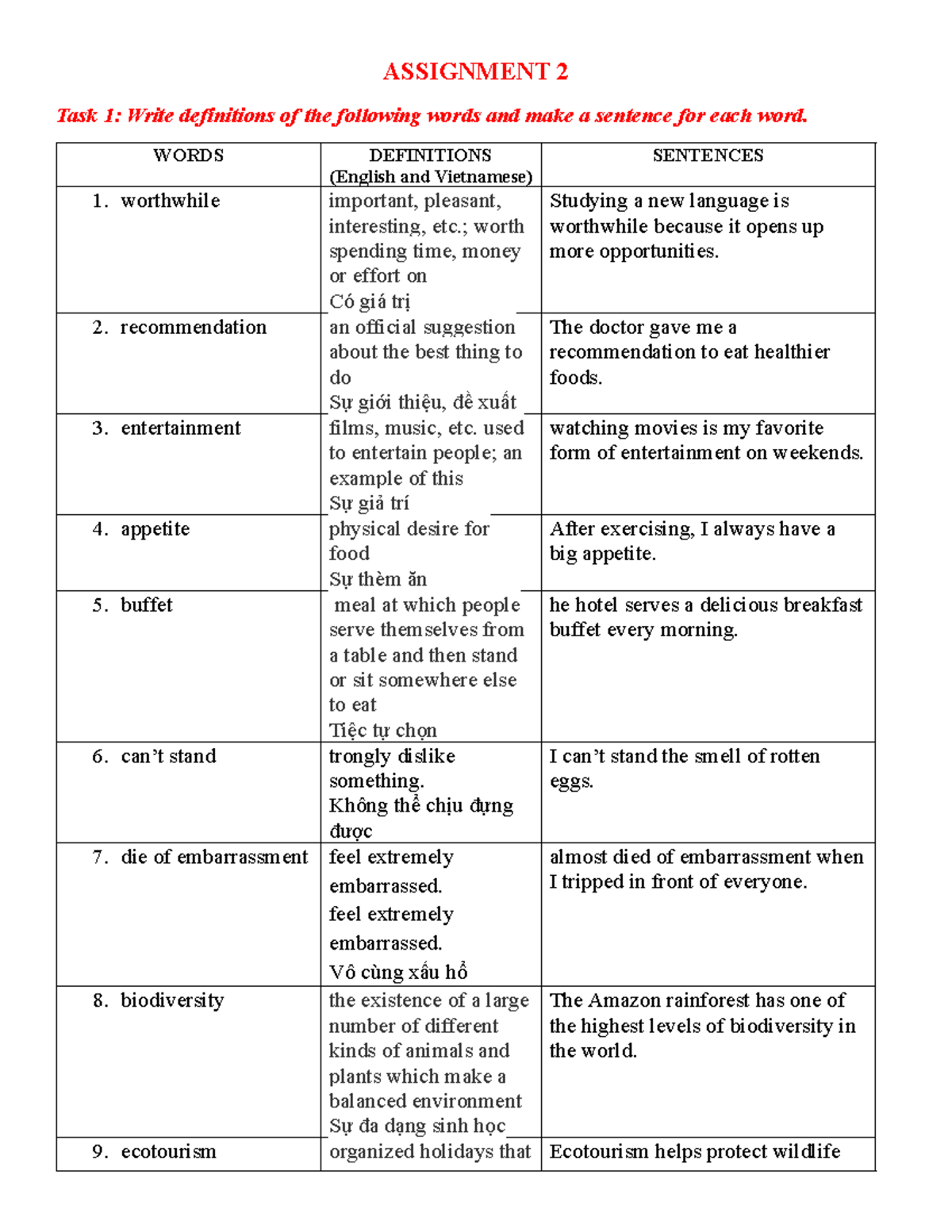 Assignment 2 - TIENG ANH COURSE 3 - ASSIGNMENT 2 Task 1: Write ...