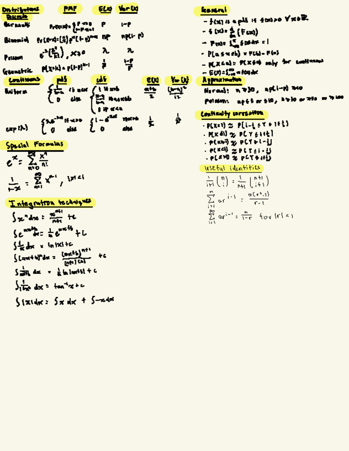 Stats Cheatsheet: PMF, E(X), Var(X), and Discrete Distributions - Studocu