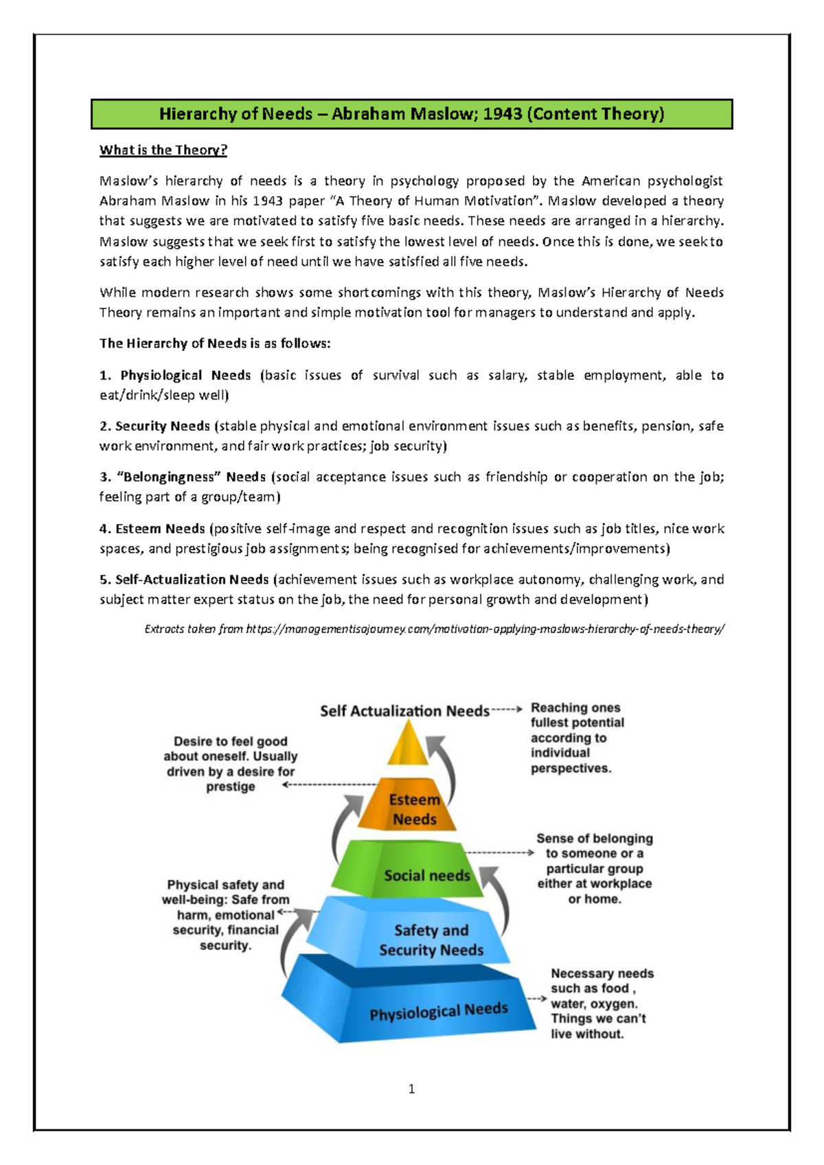 Maslow's Hierarchy of Needs Lecture Notes (5-4-2023) - Studocu
