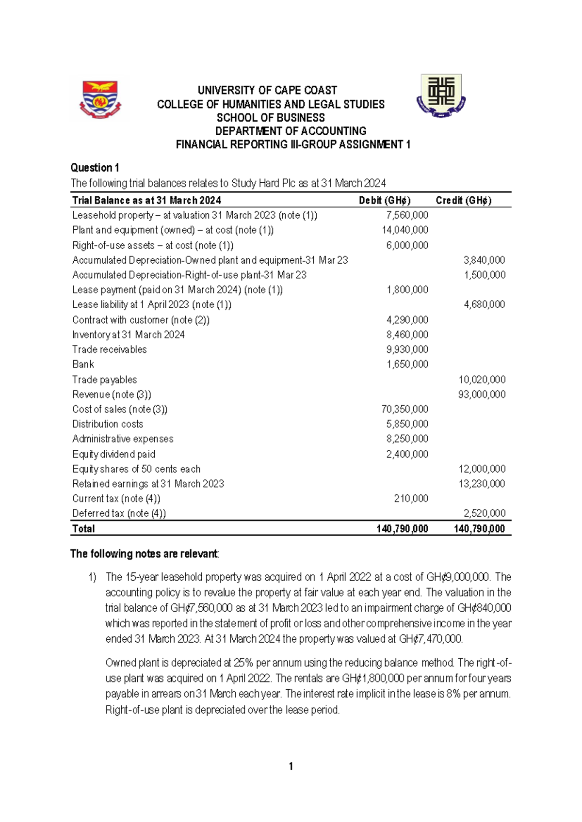 ACC304-2025 BACC 1 Financial Reporting Assignment 1 Analysis - Studocu