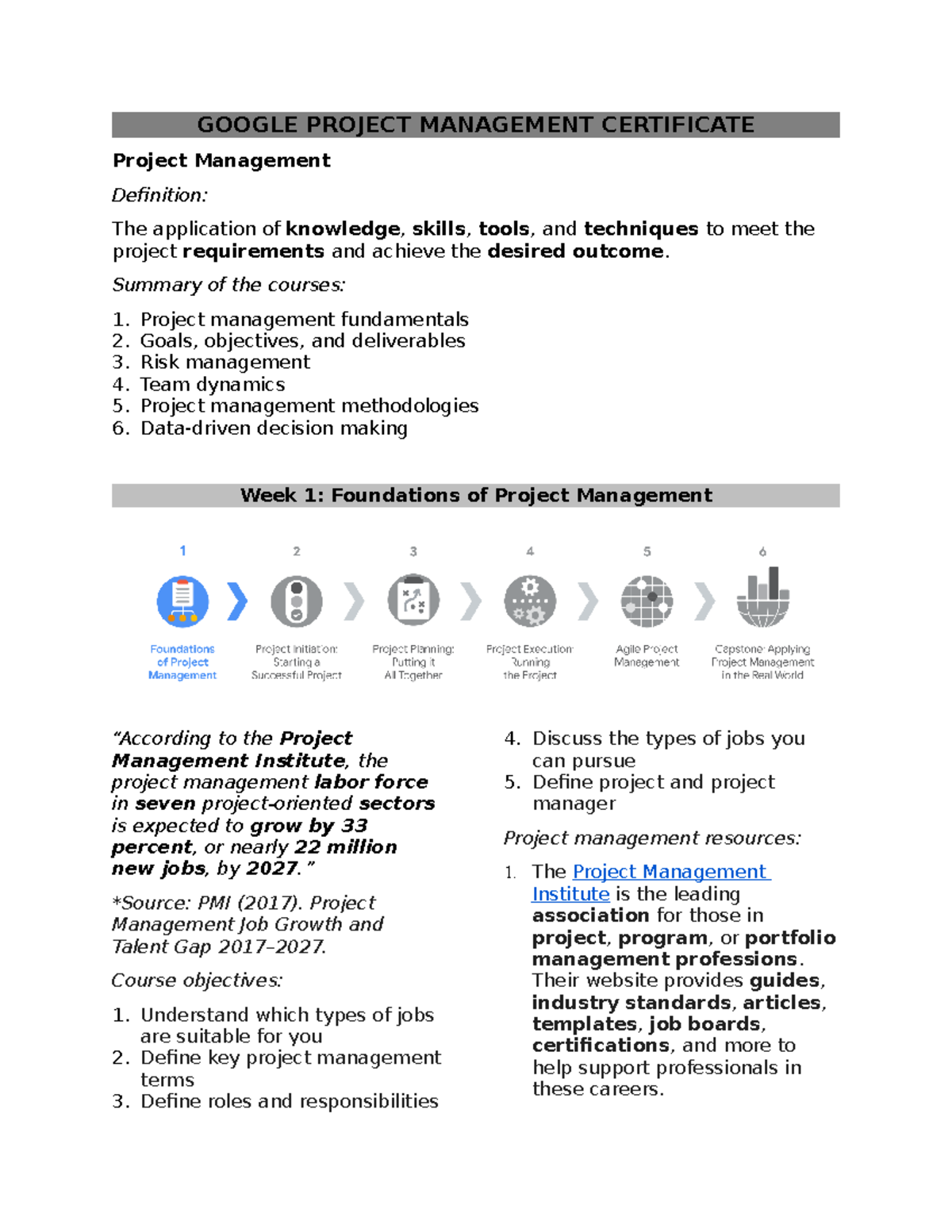 Google Project Management Certificate Notes & Course Summary - Studocu