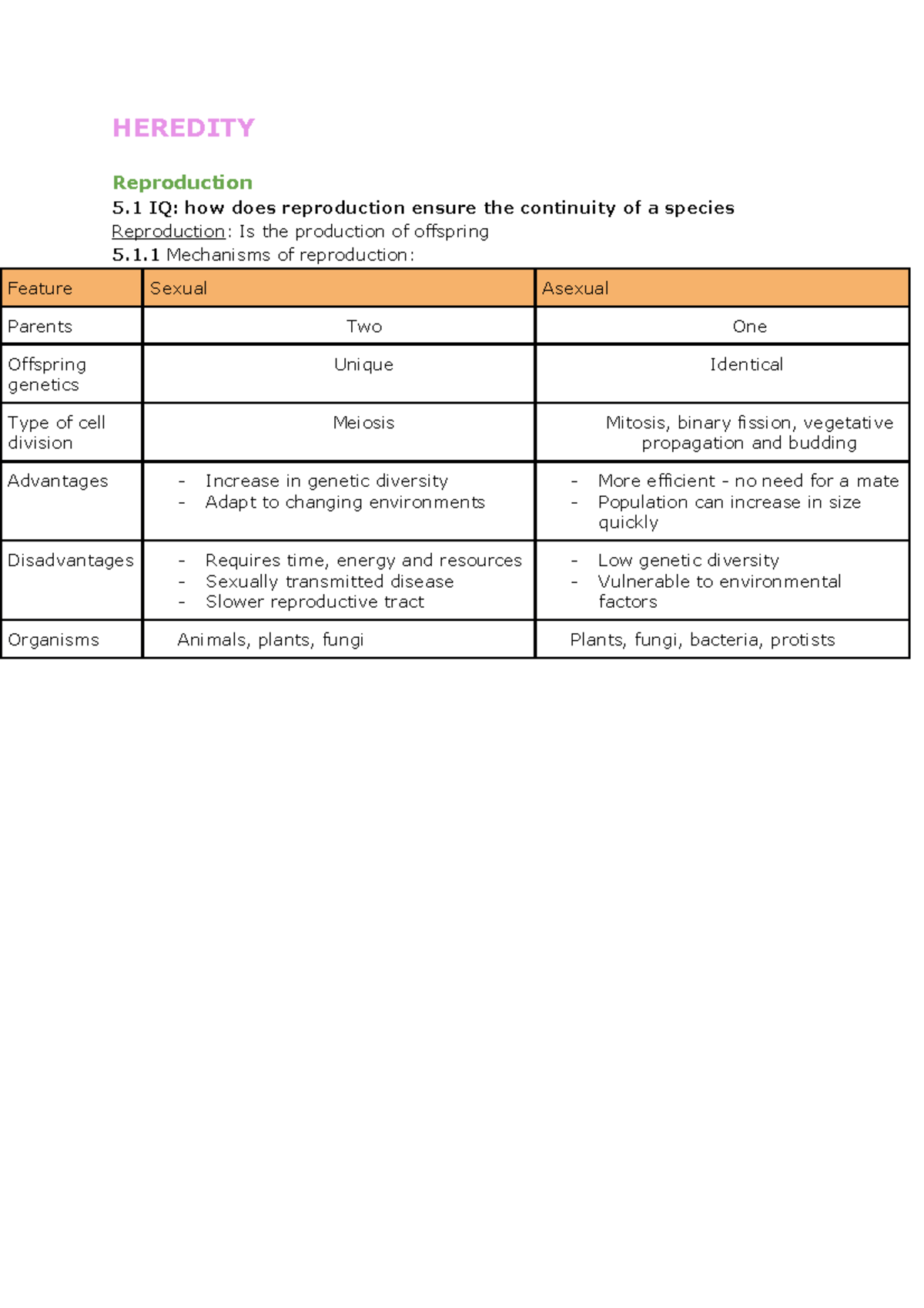 MODULE 5 SUMMARY - HEREDITY Reproduction 5 IQ: how does reproduction ...
