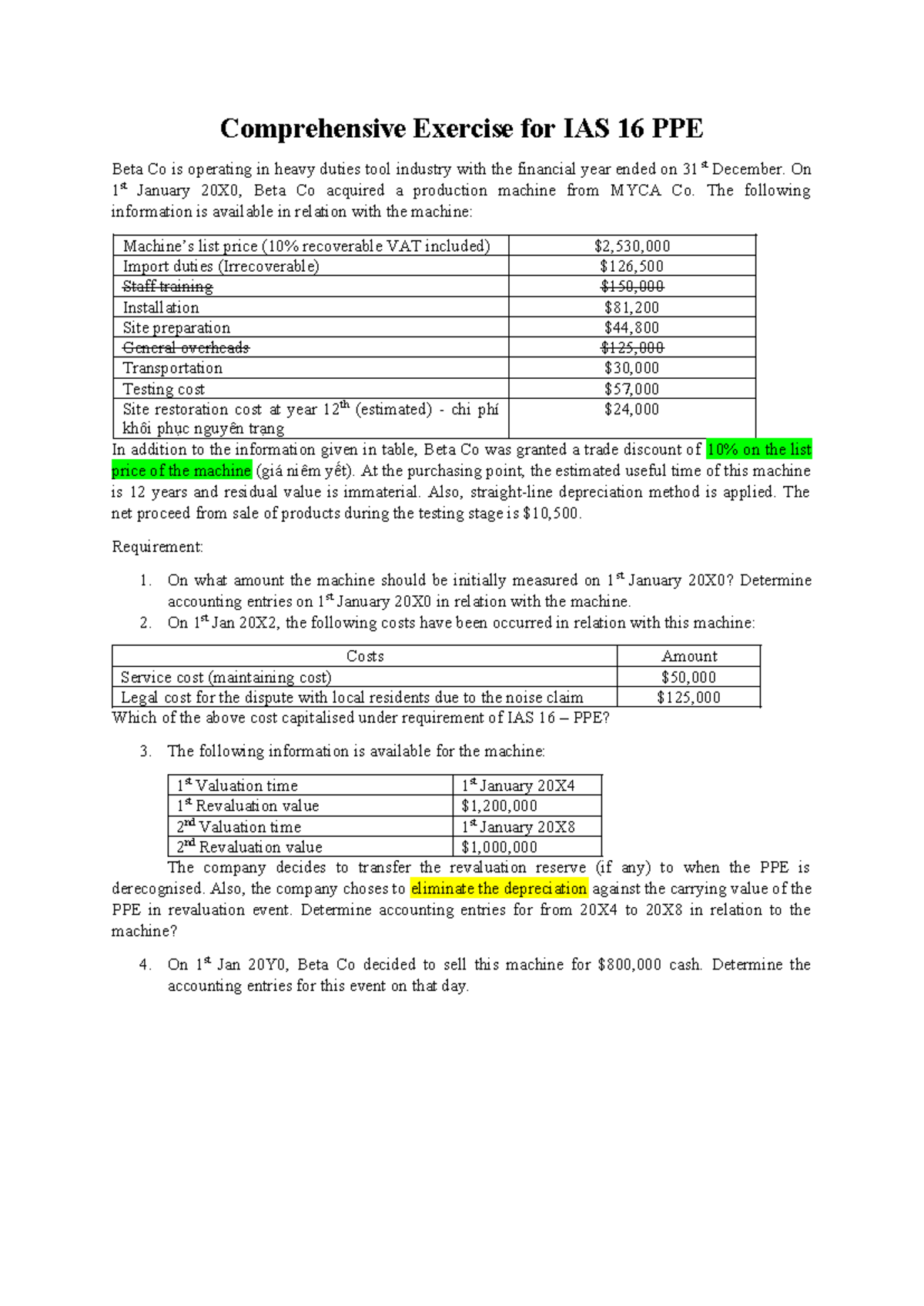 Comprehensive Exercise for IAS 16 PPE - Beta Co Analysis - Studocu