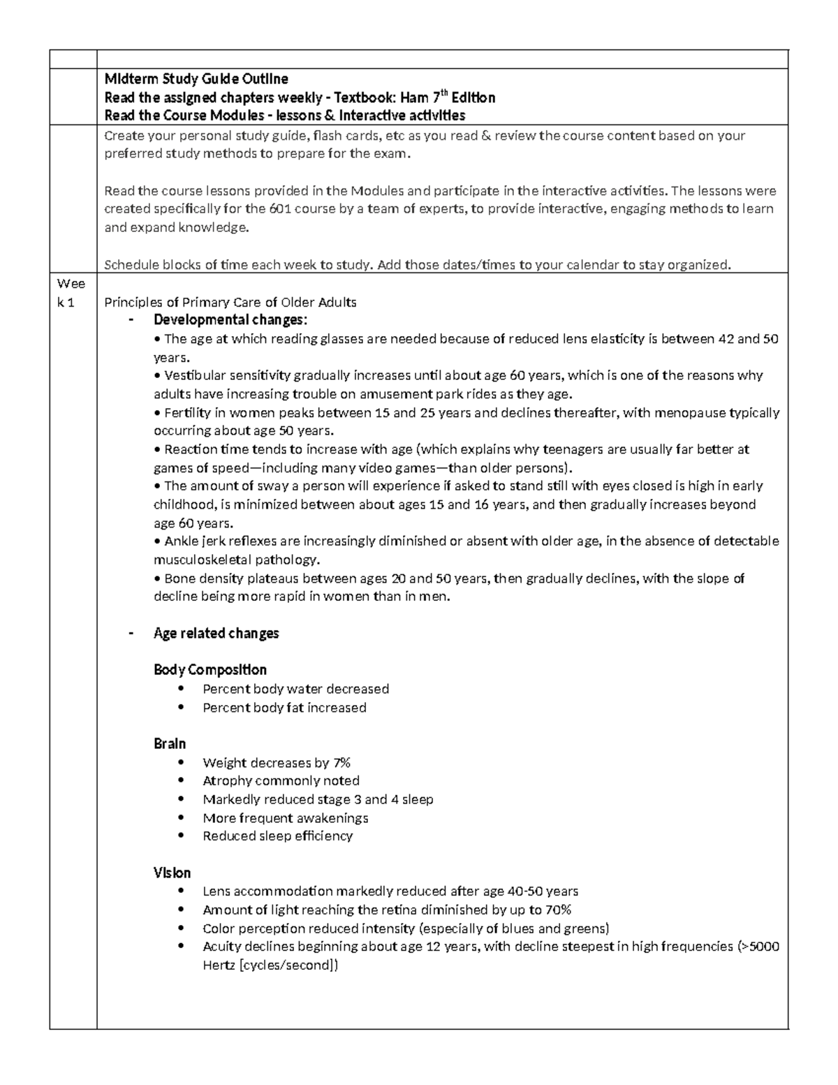 Midterm Study Guide 601 final - Midterm Study Guide Outline Read the ...