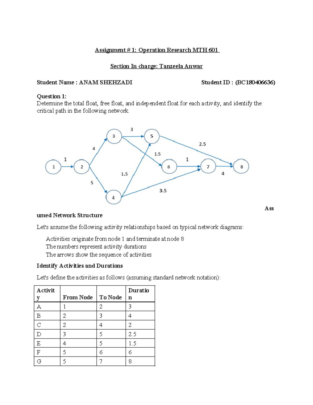 MTH 601 Assignment 1: Operation Research Analysis and Critical Path ...