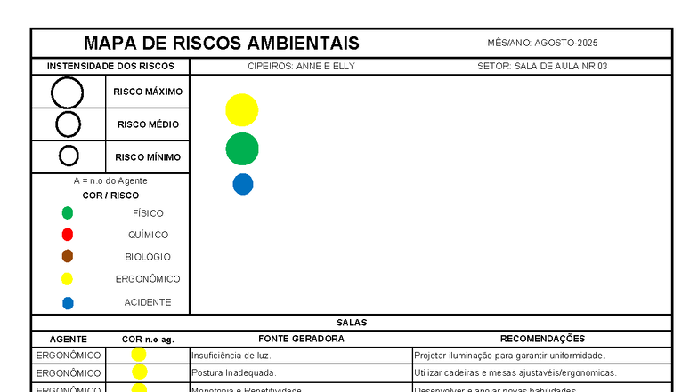 Mapa de riscos ambientais sala de aula 03 cipeiras Anne e Elly - RISCO ...