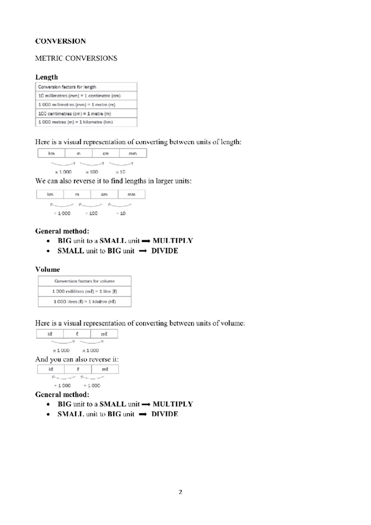 Grade 11 Maths Literacy Measurement Notes: Conversion Factors and ...