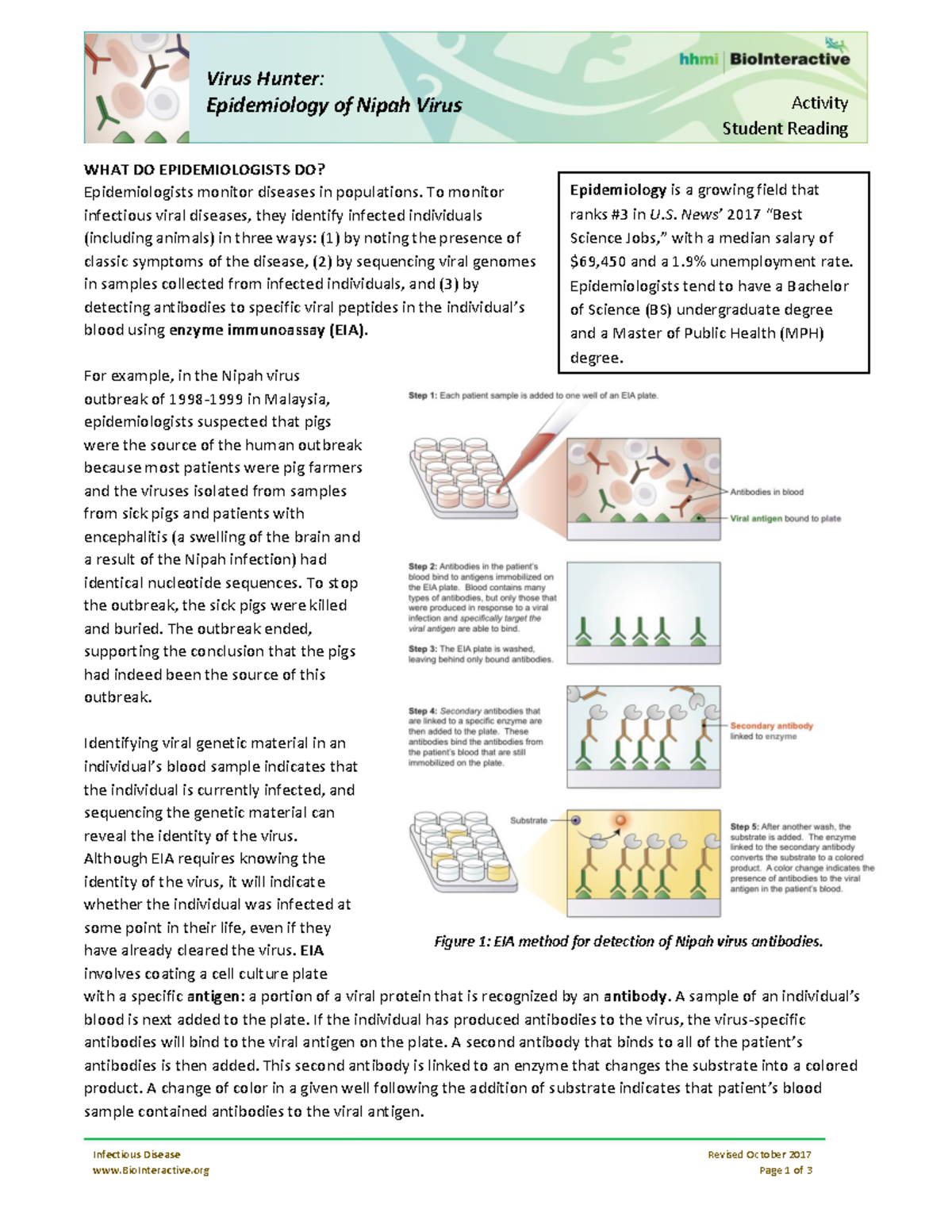 Nipah-Studentreading-act - Infectious Disease Revised October 2017 ...