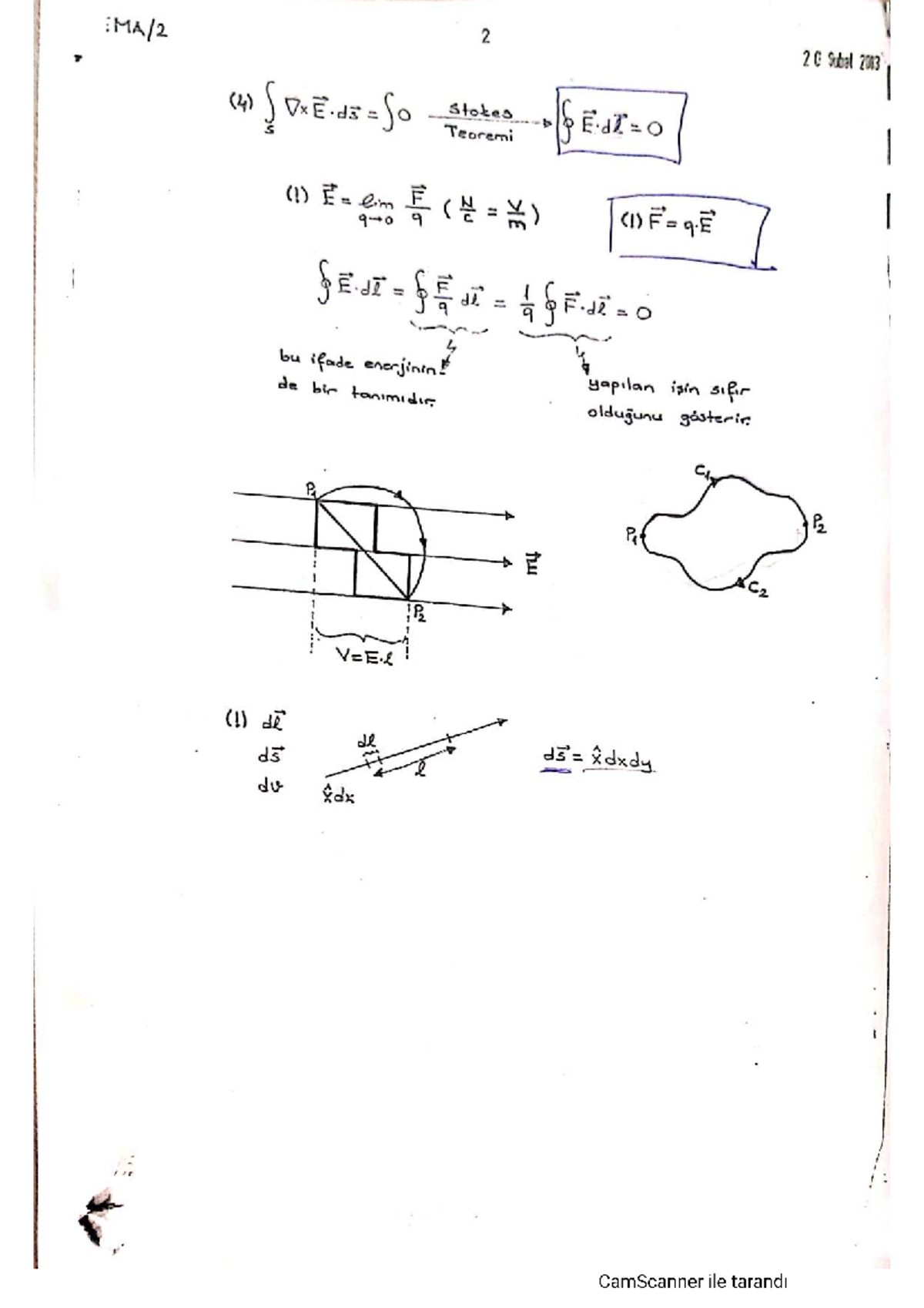 EMA/9 Electromagnetic Field Theorem Notes - Studocu
