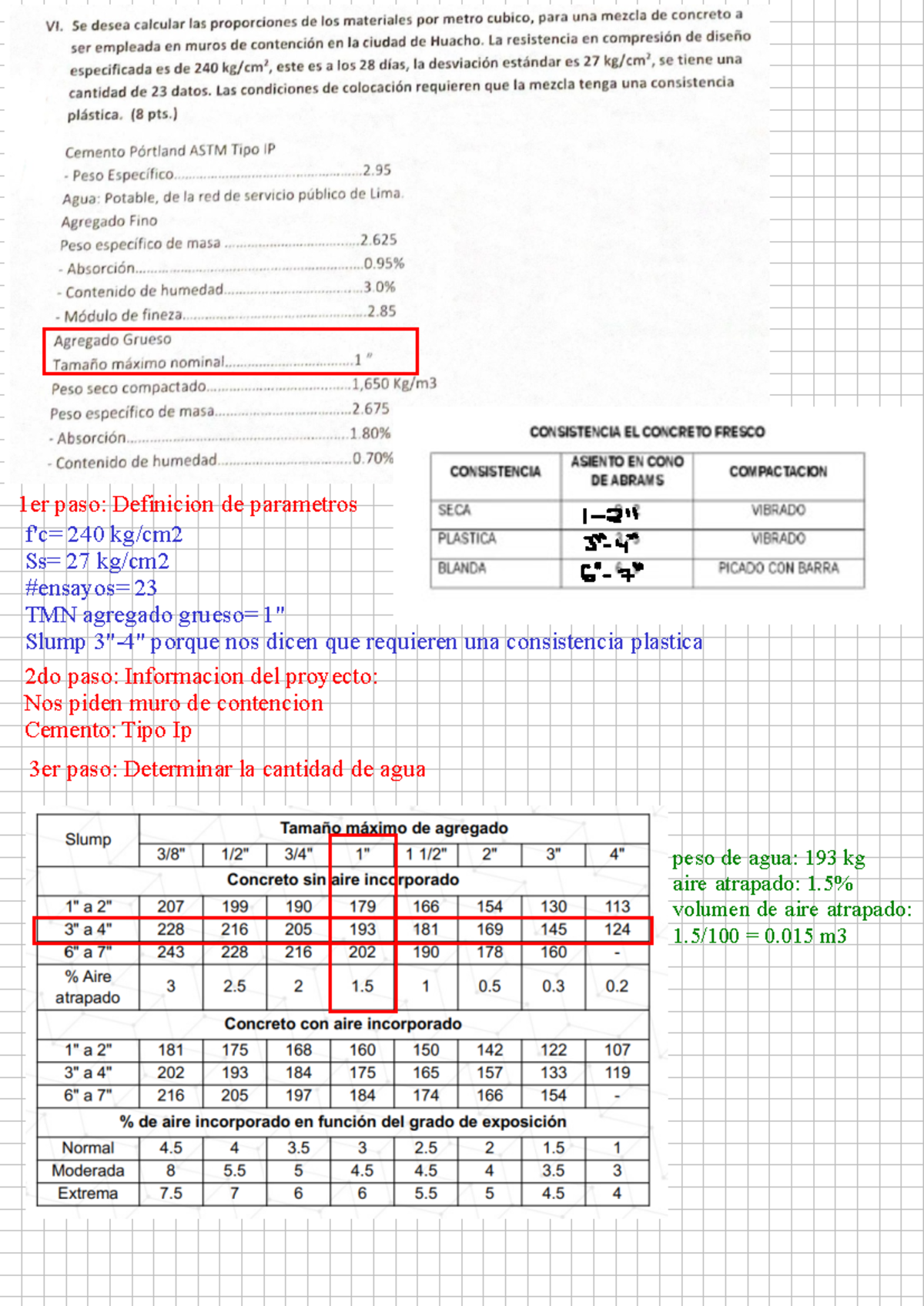 Ejercicio de Diseño de Mezcla para PC1: Cálculos y Proporciones - Document Preview