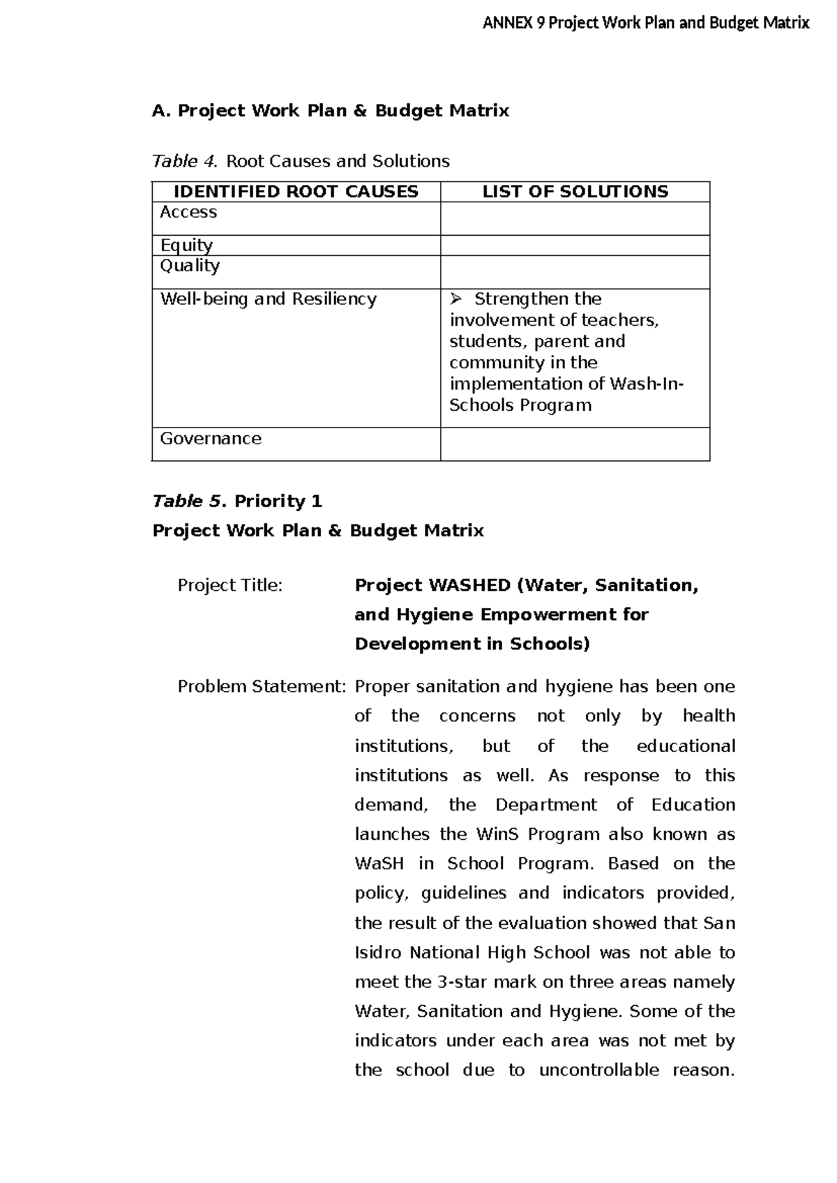 WiNs SIP - Annex 9: Project Work Plan & Budget Matrix for WASHED - Studocu