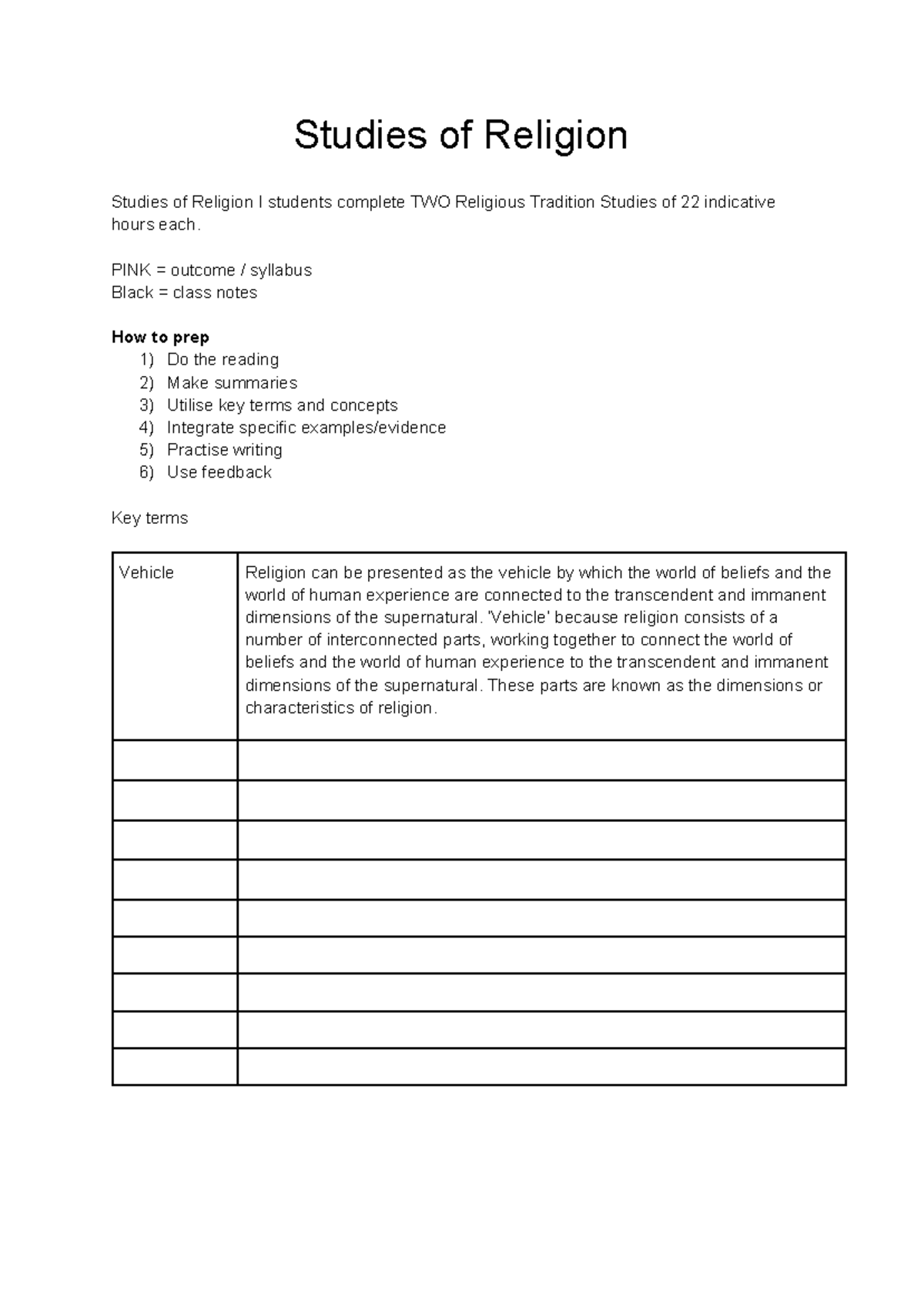 Studies of Religion I: Key Concepts and Traditions Overview - Studocu