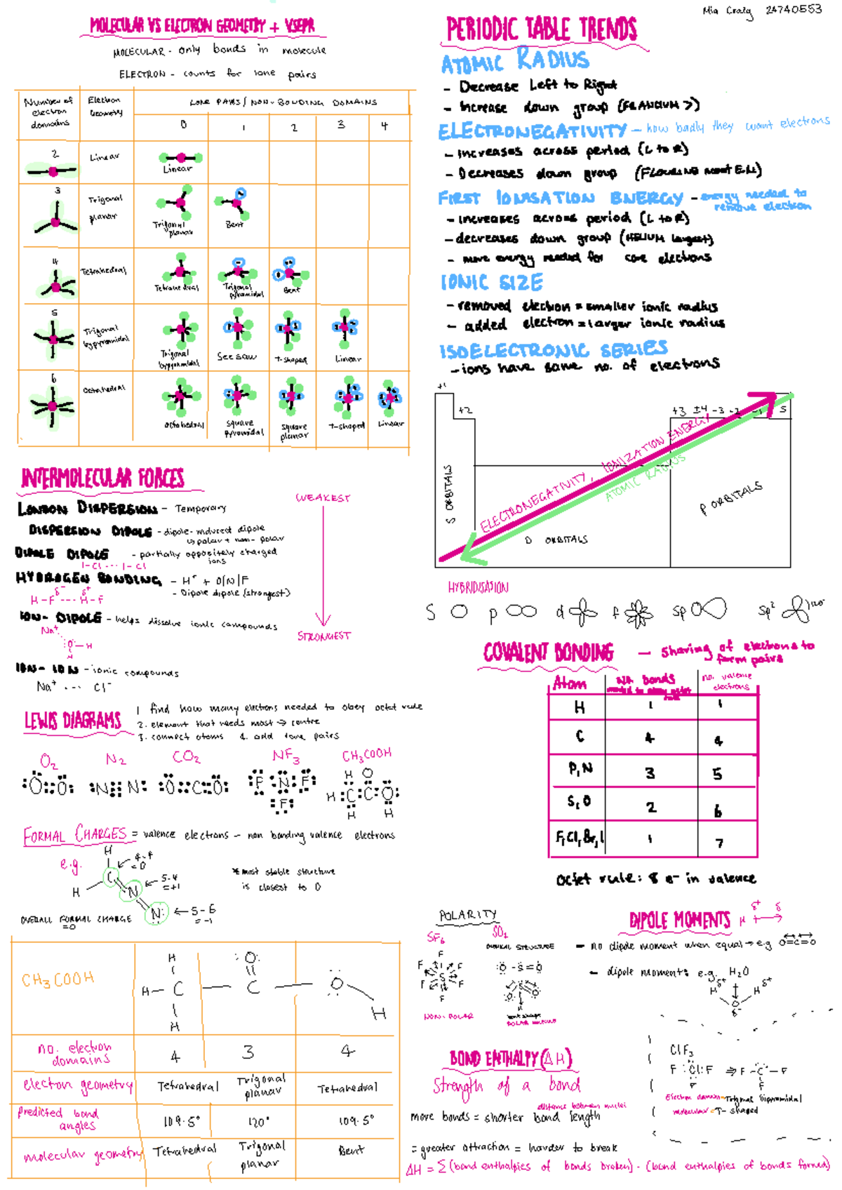 Chemistry 1 Final Exam Cheat Sheet: Key Concepts & Trends - Studocu