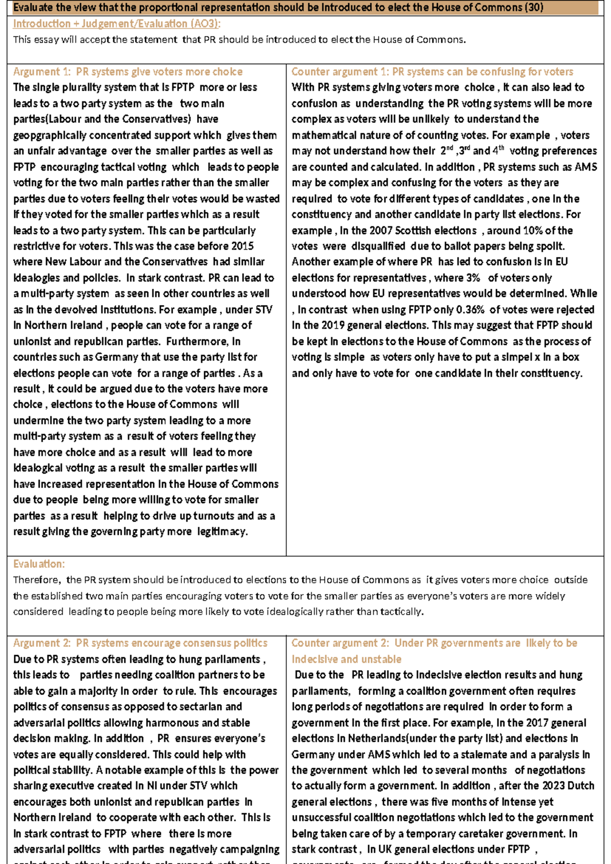 Essay Plan: Evaluating Proportional Representation for the House of ...